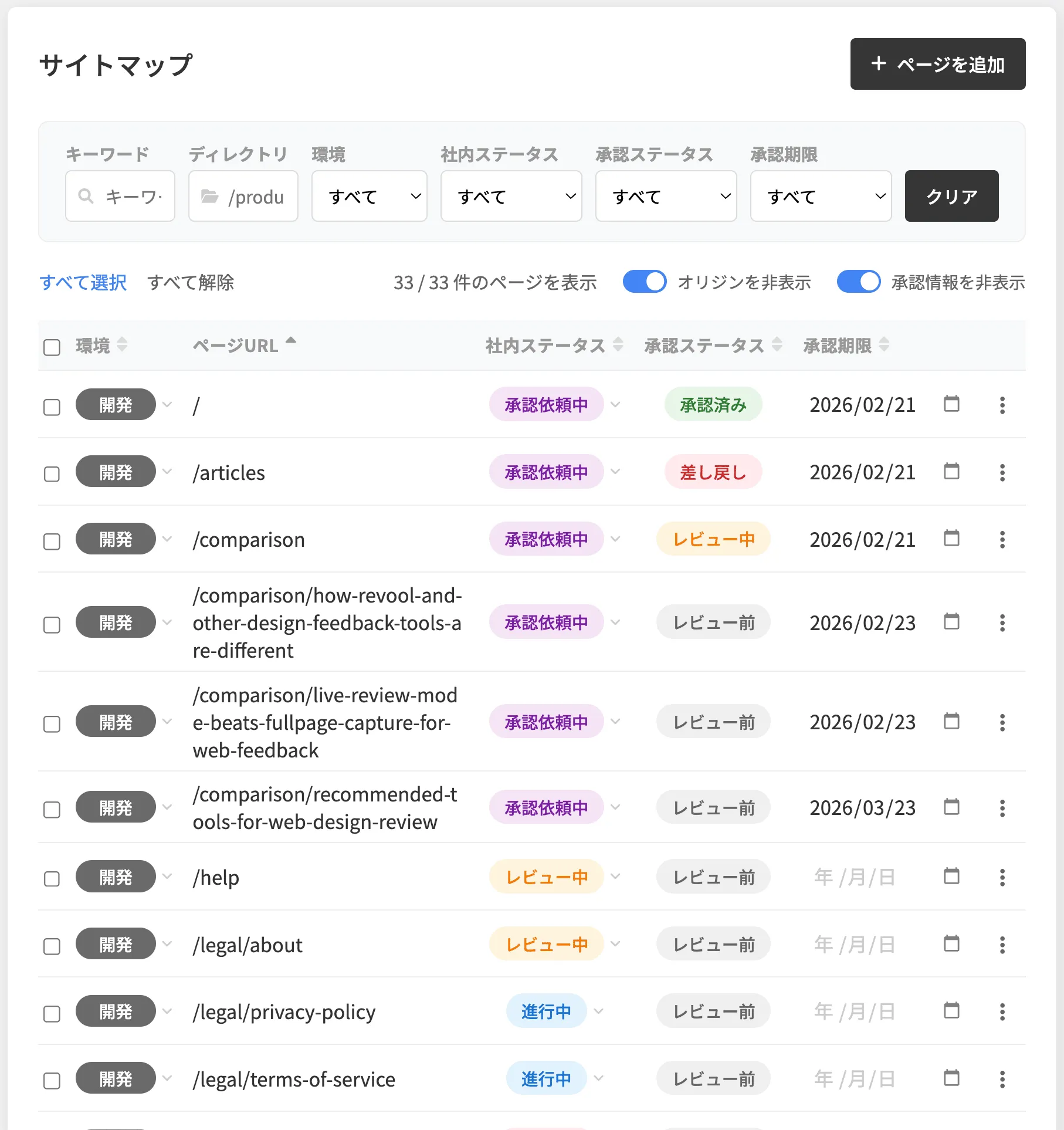 Revoolのサイトマップ画面（テーブルのみ）